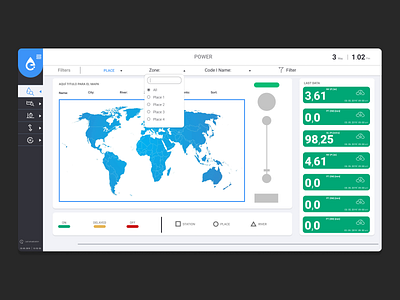 Dashboard Monitoring software design ui ux