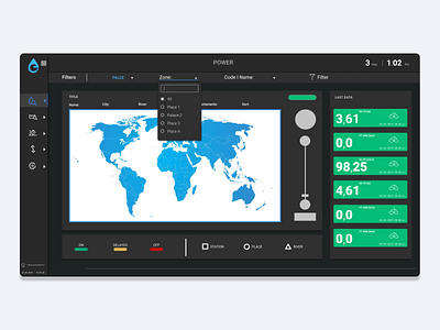 Dashboard Monitoring software Black design ui ux