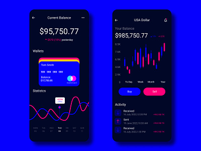 Financial  App Design