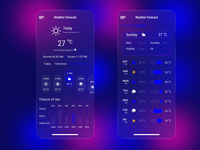Weather UI App Design