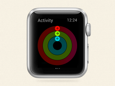 apple watch animated gif background