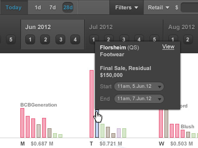 Calendar Visualization application design interface design