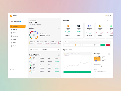 Novita Crypto Dashboard animation crypto dashboard dashboard dashboard animation motiongraphics ui ui design web design