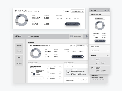 Dashboard Wireframe dashboad dashboard ui responsive wireframe