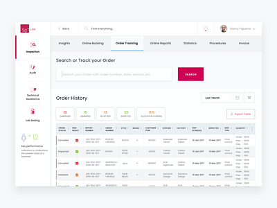 Dashboard dashboard navigation design search box table design