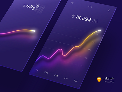 BTC Graph 🎢 bitcoin btc freebie graph mobile sketch ui