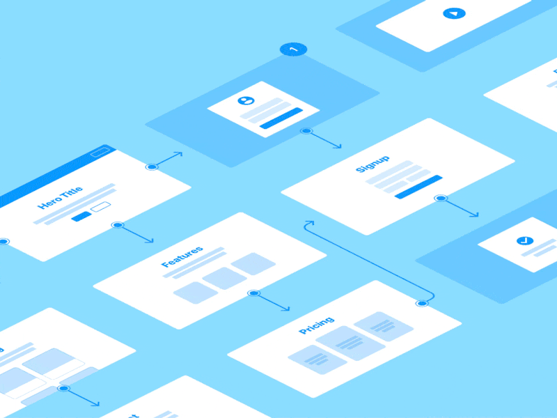 Wireframing with Framer animated animation framer gif guide wireframe wireframes