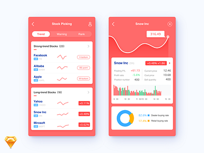 stock-trends concept line red stock ui