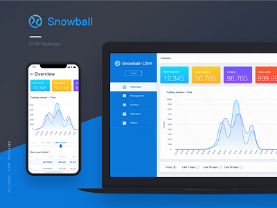 Snowball CRM redesign