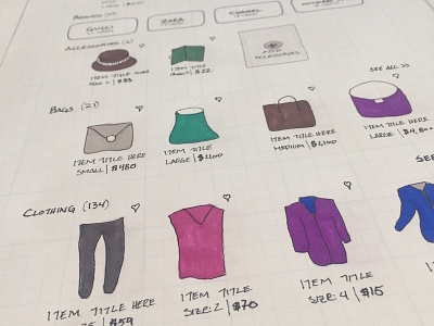 Structured Digital Closet for E-Commerce Marketplace sketches user experience