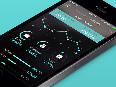 Spendbook (coming soon on app store! ) app charts finance infographic interface iphone stats ui ux