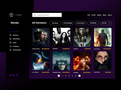 Movie Dashboard by Revathi S on Dribbble