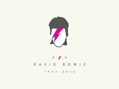 Tribute to David Bowie 2016 bowie david davidbowie face icon logo music rip sing tribute