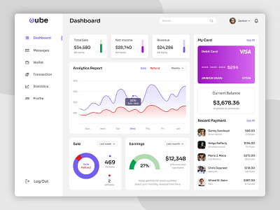 Cube - Finance Dashboard Design