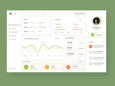 Dashboard dashboad dashboard app dashboard design dashboard ui ui ui design uidesign ux ux design uxdesign uxui