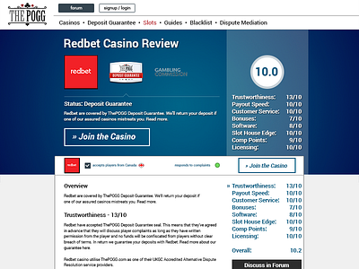 Casino Review Page for thepogg.com product review review review page review ux
