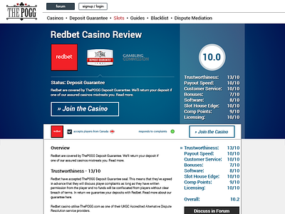 Casino Review Page for thepogg.com