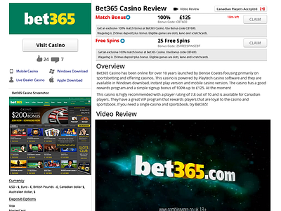 Casino Review page for casinobonusestoday.com 2013 casino review