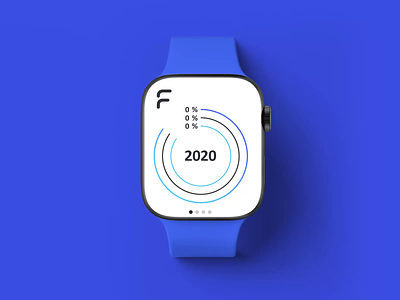 Faunder logo watch animation apple watch branding device faunder infographic logo watch