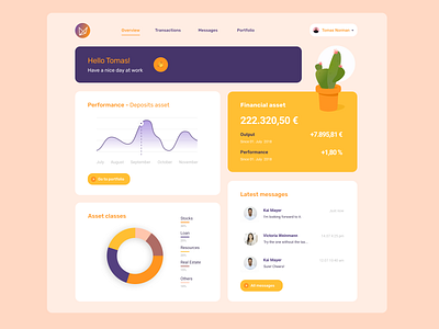 Dashboard Financial Asset - eCactuX UI study case