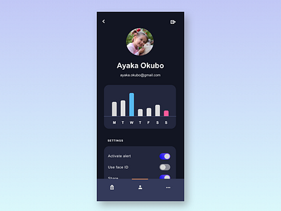 Daily Ui_User profile beginner daily daily 100 challenge dailyui profile ui