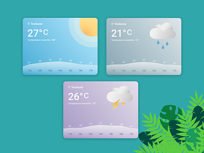 Weather Widget branding challenge design figma illustration ui vector weather widget
