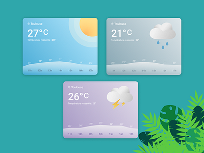 Weather Widget