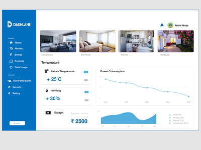Home Monitoring Dashboard | DailyUi 21 dailyui