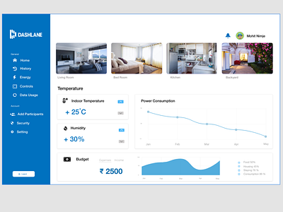 Home Monitoring Dashboard | DailyUi 21