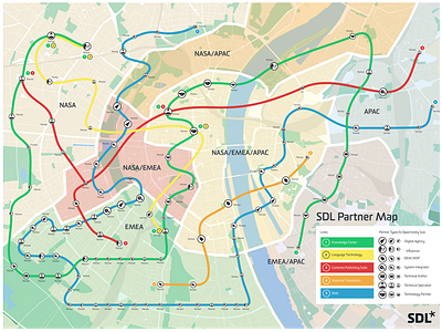 SDL Partner "Metro Map"