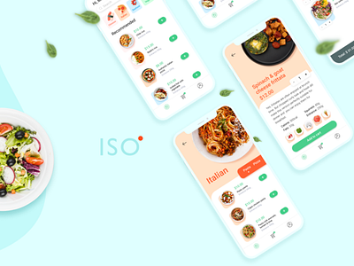 Presentation Food Delivery App