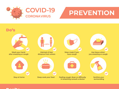 Coronavirus Covid 19 preventions infographic main coronapreventions coronapreventions infographic socialdistancing