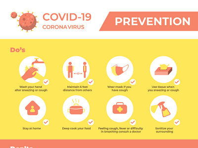 Coronavirus Covid 19 preventions infographic main