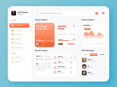 Dashboard - Management App adobe xd app design daily ui challenge dashboard dashboard app dashboard design dashboard ui figma manager app tablet app ui ui design ux ui ux design