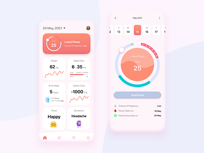 Period Tracker - UI Design