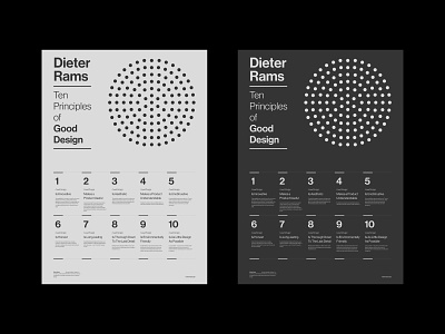 Ten Principles of Good Design // Dieter Rams graphic design poster