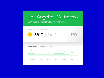 Weather UI advertisement apps branding creative market design font google graphic design identity illustration logo typeface ui user interface weather website