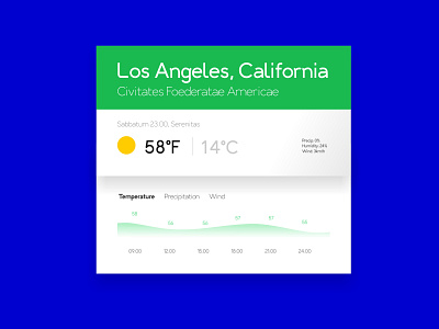 Weather UI