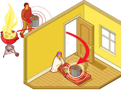 Isometric DIY Heater