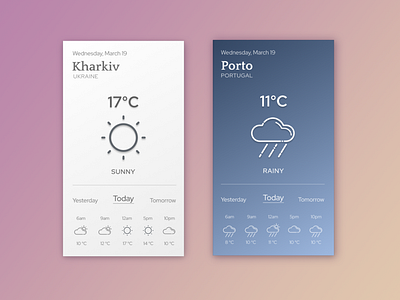 Weather app. Daily UI