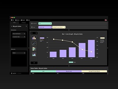 Data Analytic App - Dark Theme Concept concept user interface user interface design xd design