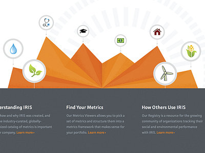 Find Those Metrics 3d chart iris orange sketch