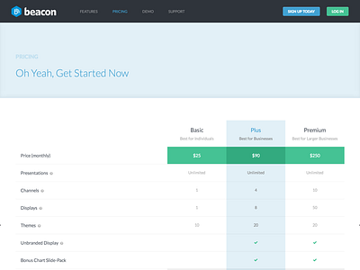 New Beacon pricing page beacon blue free marketing price table pricing responsive