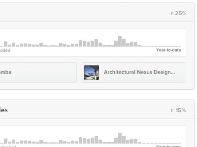 Sparkline Bars bars chart gray pixelmator sparkline