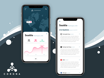 Corona - App Concept app app design application branding coronavirus data design graphics illustration informational interaction news ui ux