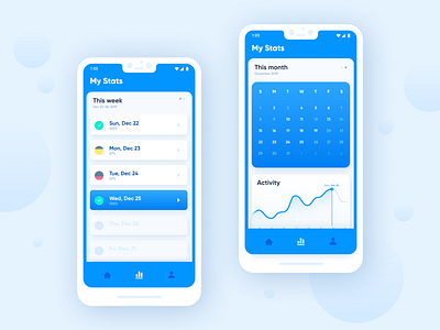 HydrateMe - Activity Screens activity android app app design application beauty branding calendar dashboard design fitness google graphics health hydration interaction mobile ui ux water