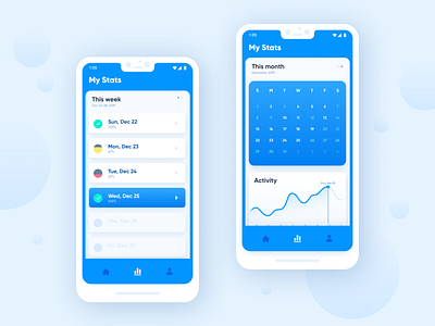 HydrateMe - Activity Screens