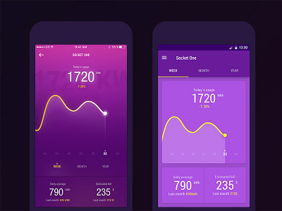 iOS Design vs Material Design app flat home ios iphone material nexus purple smart trends