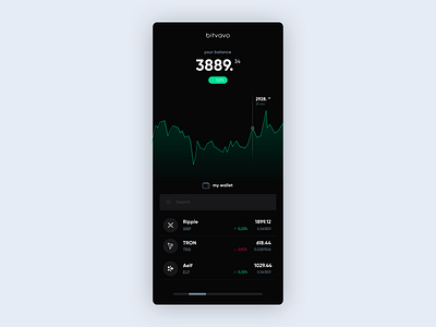 Crypto wallet app (dark edition)