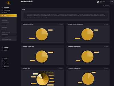 The Millionaires Club - Dashboard UI design 🚀 by Stefan Kuhl on